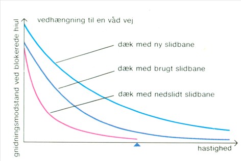 Artikel billede