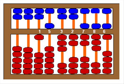 abacus