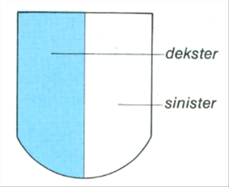 Artikel billede