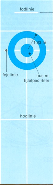 Artikel billede