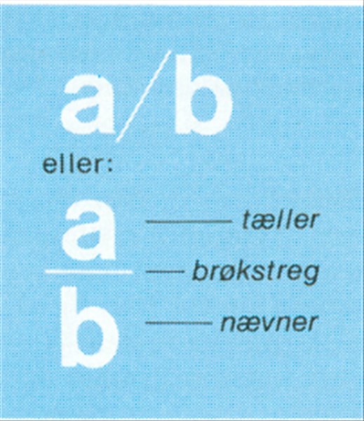 Artikel billede