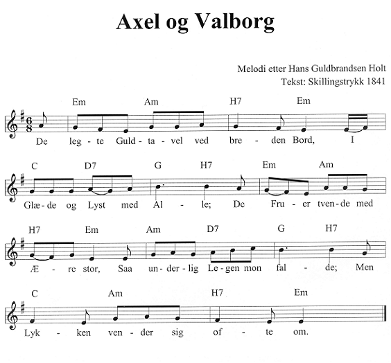 Aksel og Valborg