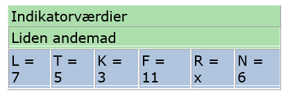 andemad - Lemna