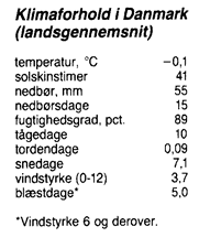 Artikel billede