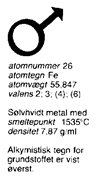 Artikel billede