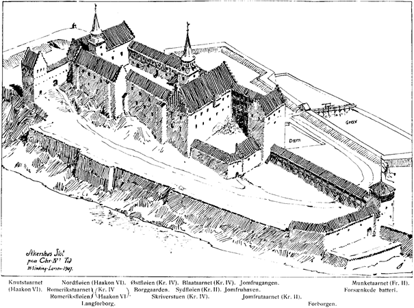 Akershus