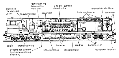 lokomotiv