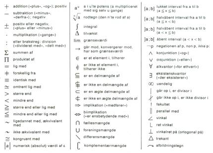 matematiske tegn