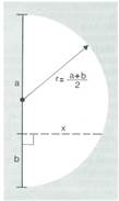 mellemproportional, geometrisk middelværdi