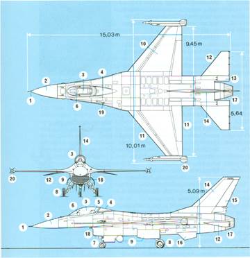militærfly